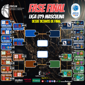 Los Cuartos de Final: Todo por Decidir Tras&hellip;